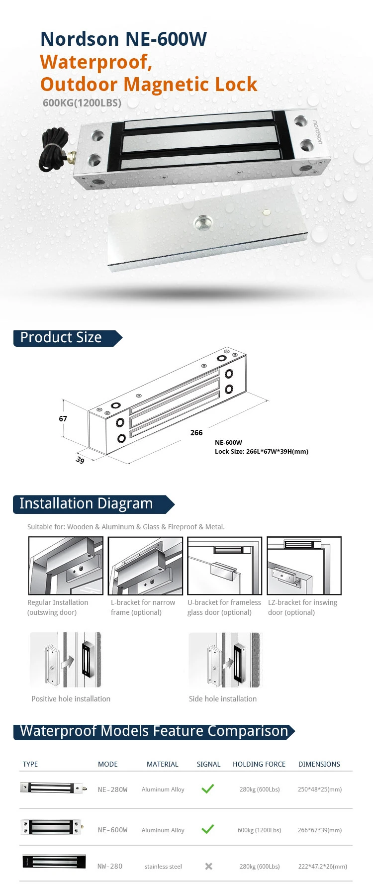 Waterproof Outdoor Glass Door Electromagnetic Electro Floor Mounted Glass Door Lock