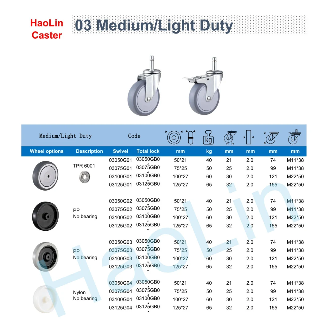 40kg - 65kg Loading Capacity Light Medium Duty Castor for Tool Box Trolley