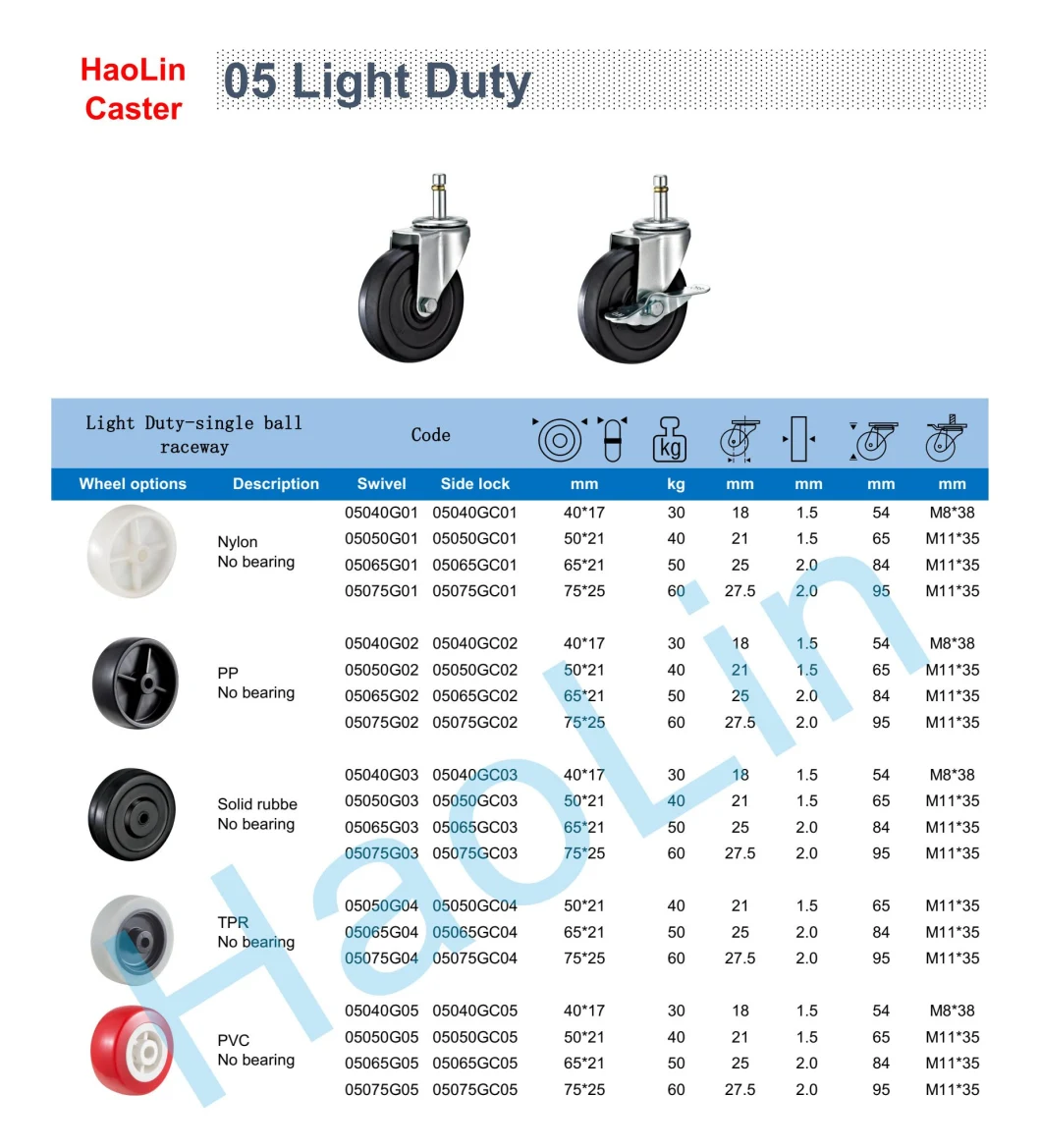 Nylon Light Duty Rigid Caster Wheel